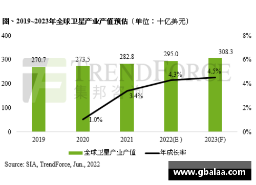 欧盟预计2023年推出CBAM，力推全球碳减排合作