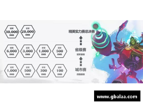 ayx爱游戏五位金花晋级源于实力心系天津拼出所有斗志——专访征战