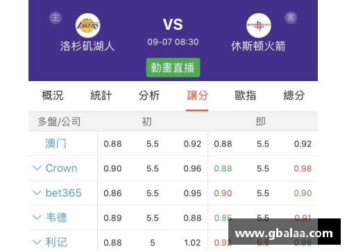ayx爱游戏虎扑NBA：湖人的最新动态和关键比赛分析