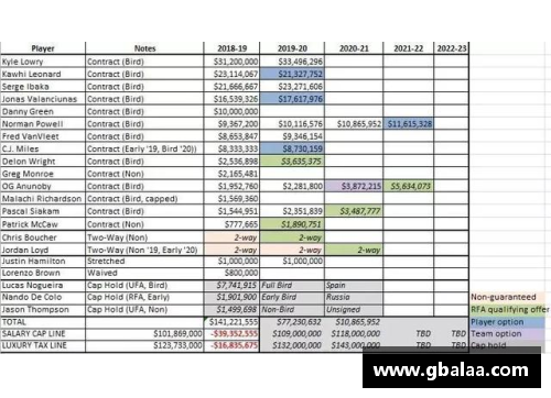 ayx爱游戏交易截止日前的补强策略：各支球队需如何调整？