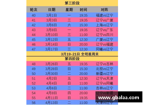 ayx爱游戏CBA公布2021-2022新赛季时间表：赛程安排揭秘