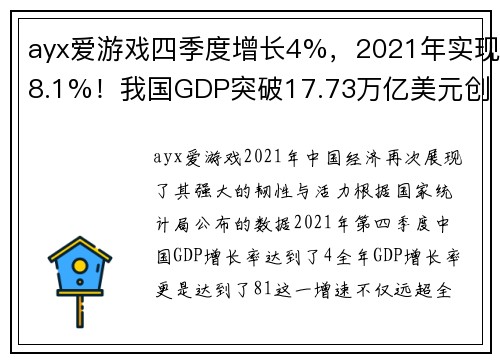 ayx爱游戏四季度增长4%，2021年实现8.1%！我国GDP突破17.73万亿美元创新高